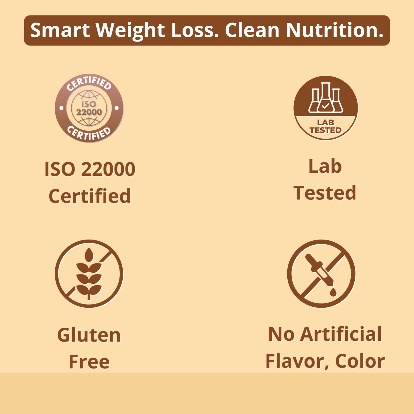 Coffee Milkshake Collagen - Lose Weight & Glow