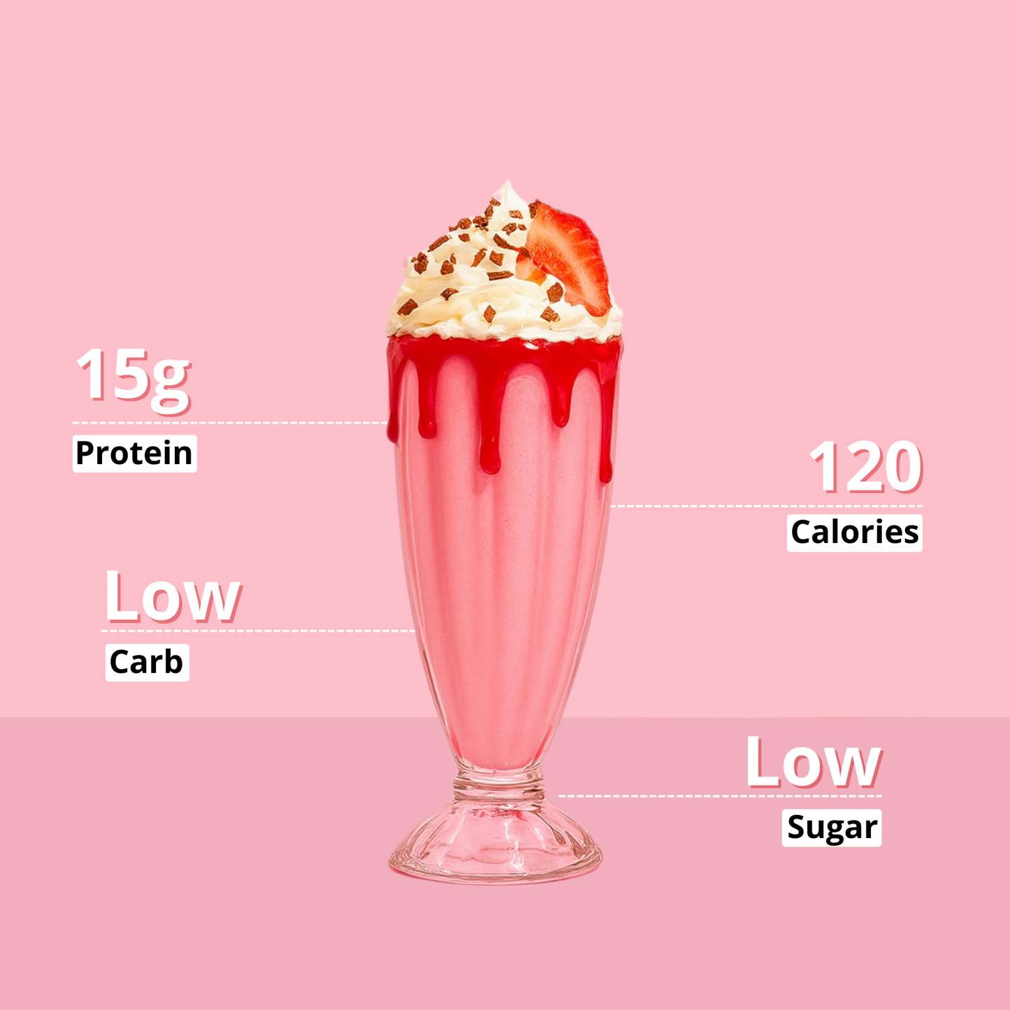 Strawberry Milkshake Collagen - Lose Weight & Glow