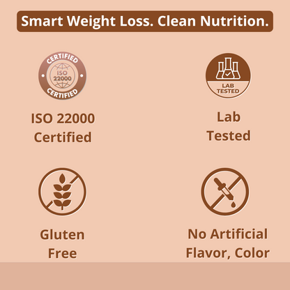Chocolate Milkshake Collagen - Lose Weight & Glow