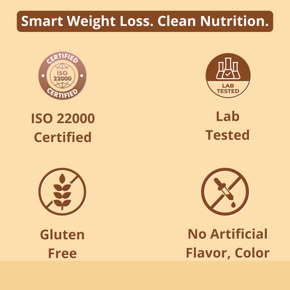 Coffee Milkshake Collagen - Lose Weight & Glow